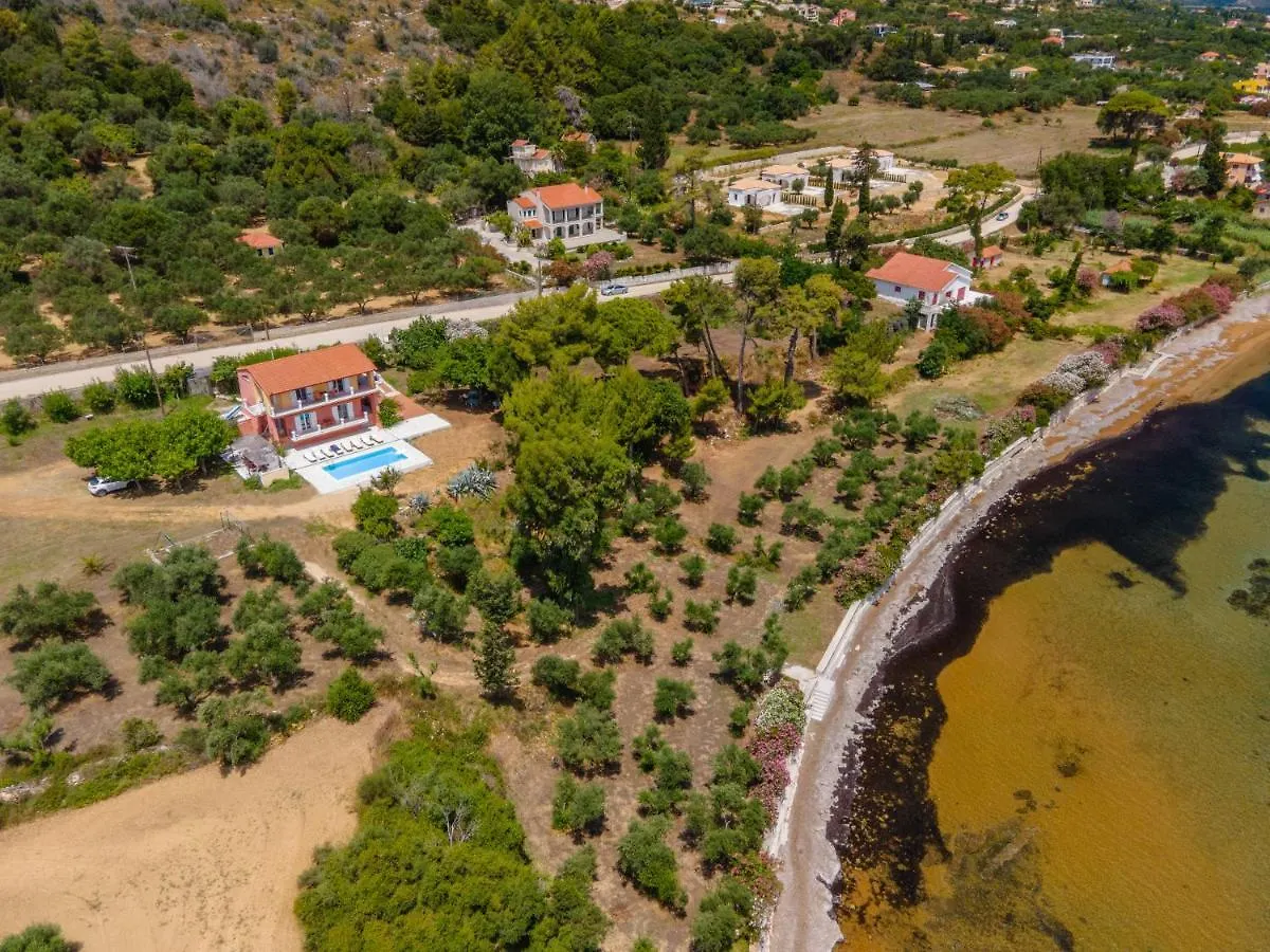 Villa Ostria contacts